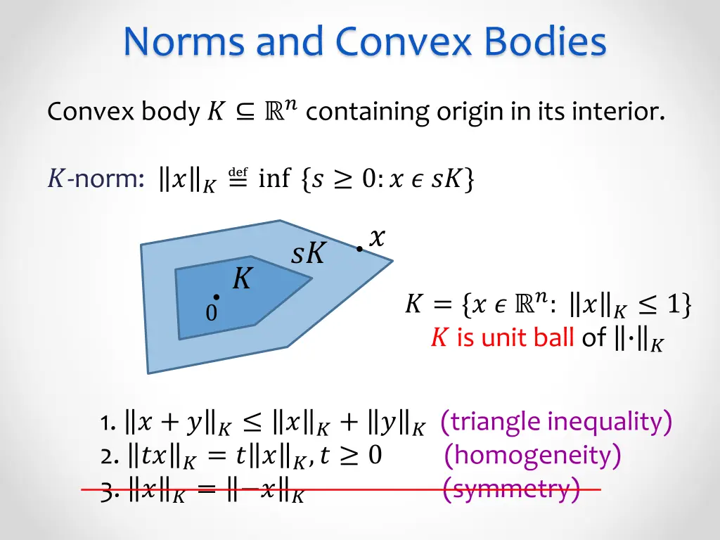 norms and convex bodies 1