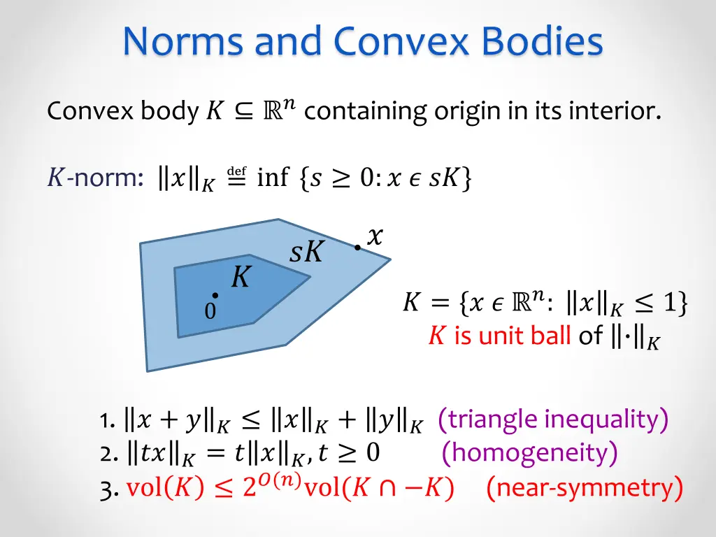 norms and convex bodies 2