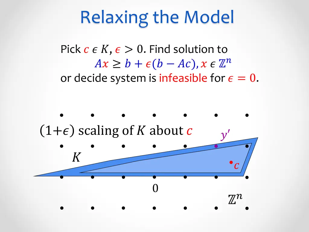 relaxing the model 1