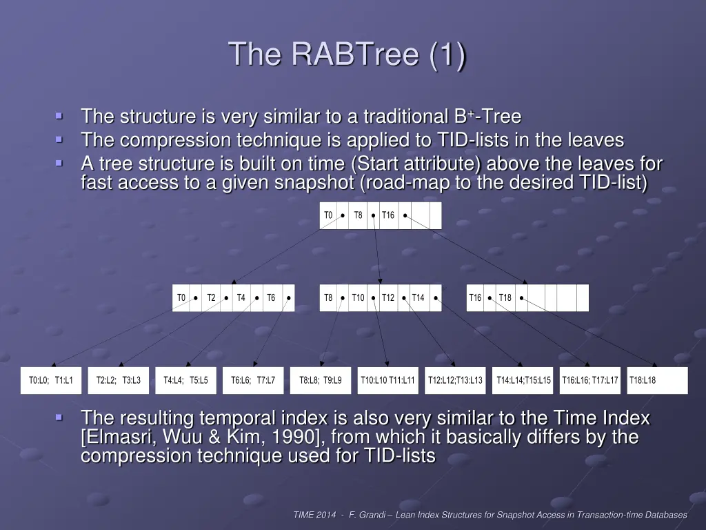 the rabtree 1