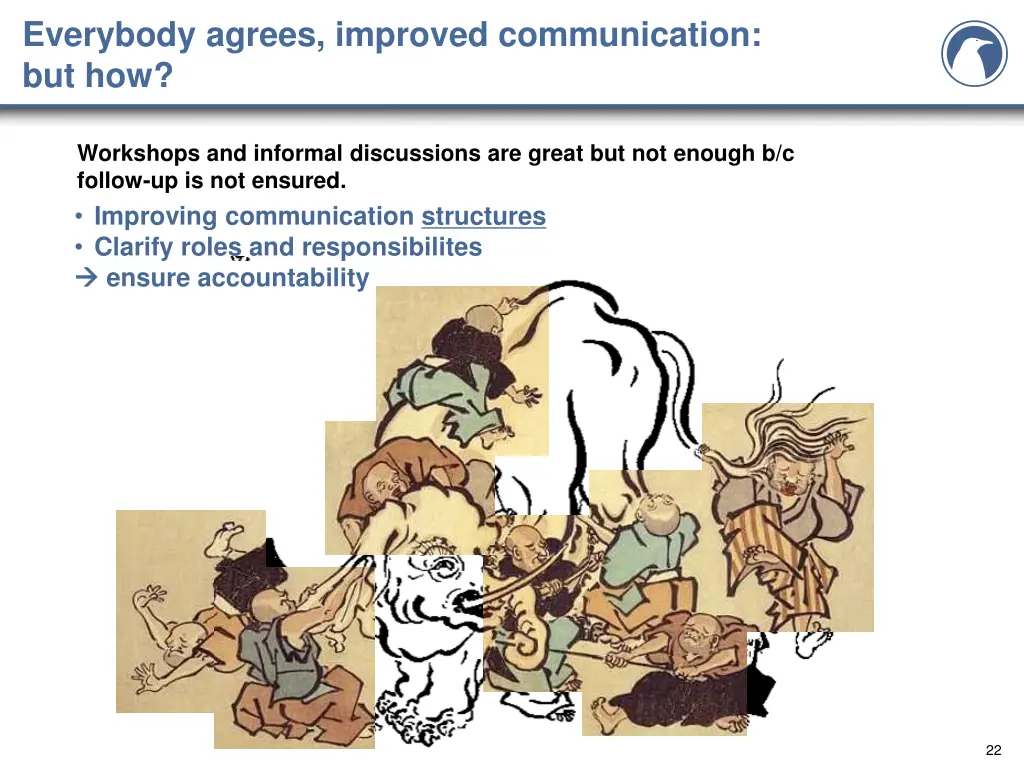 everybody agrees improved communication but how