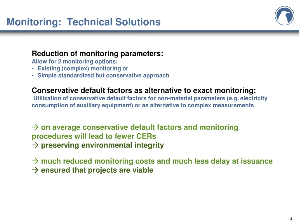 monitoring technical solutions
