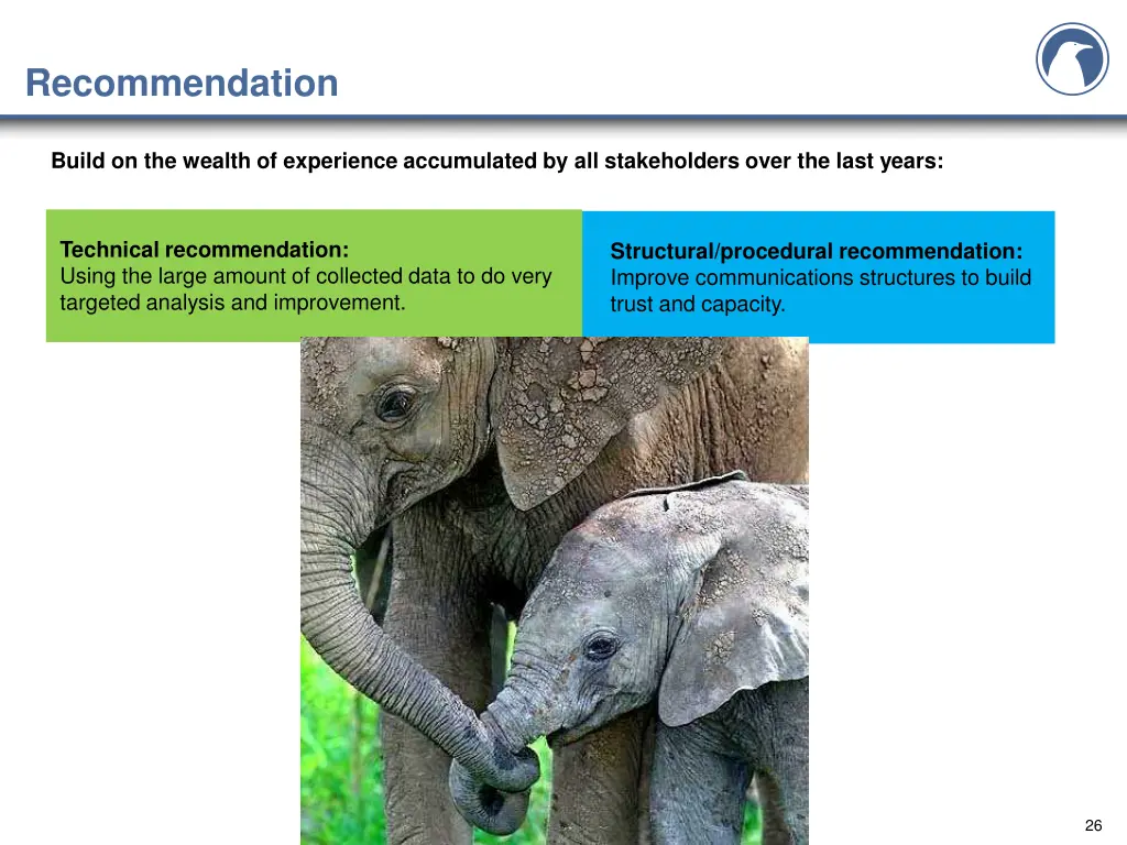 recommendation