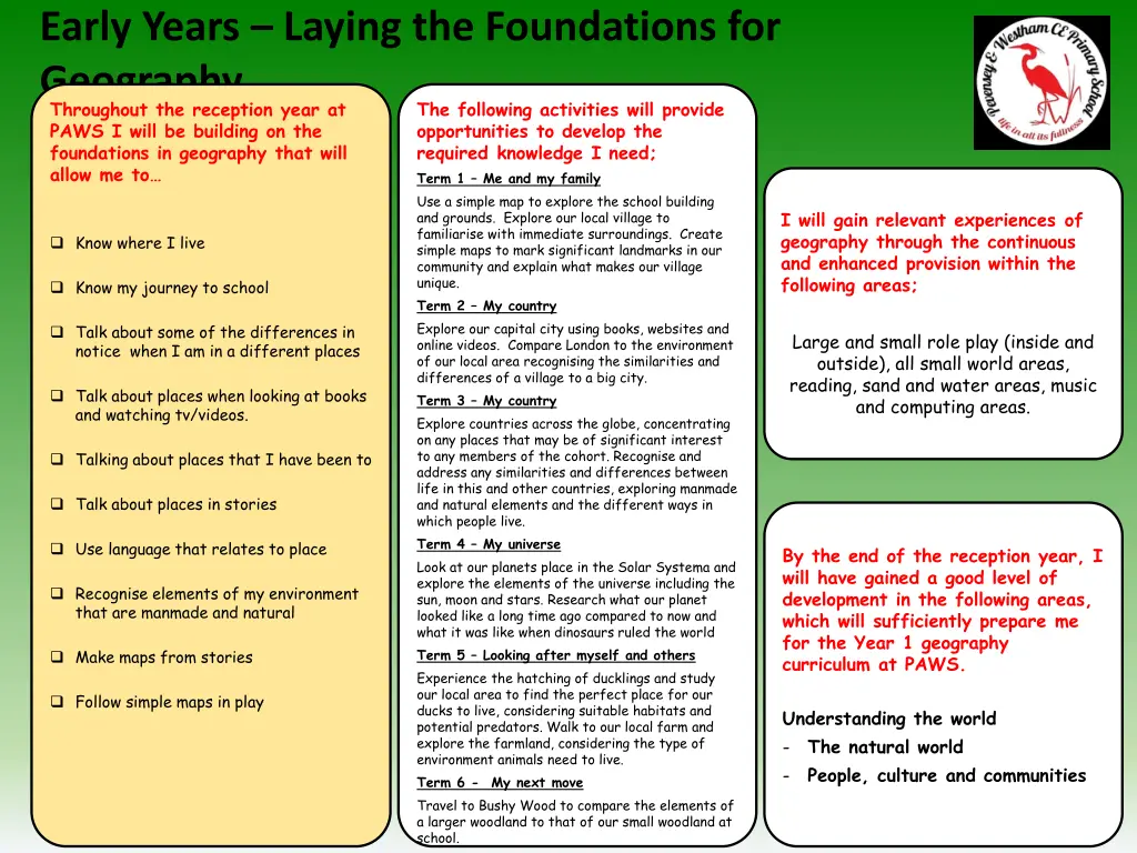 early years laying the foundations for geography