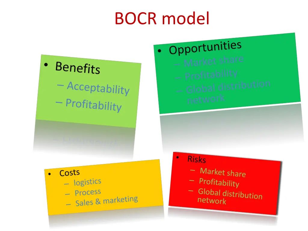 bocr model