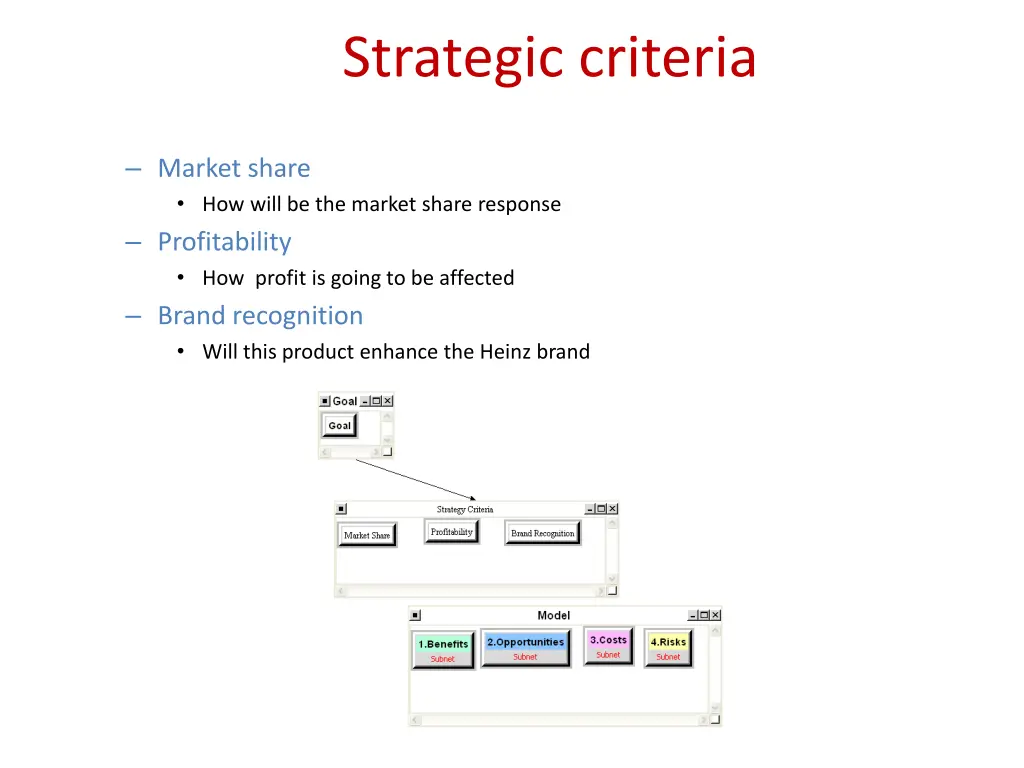 strategic criteria