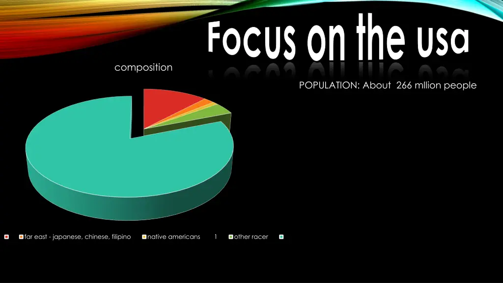 focus on the usa 1