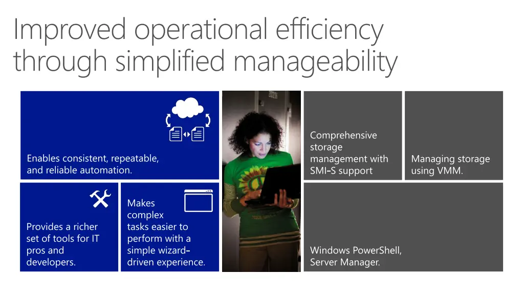 improved operational efficiency through