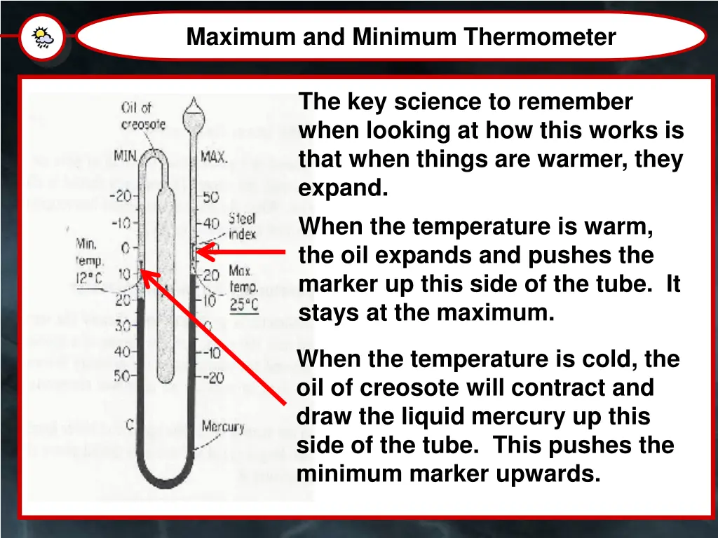 maximum and minimum thermometer 1
