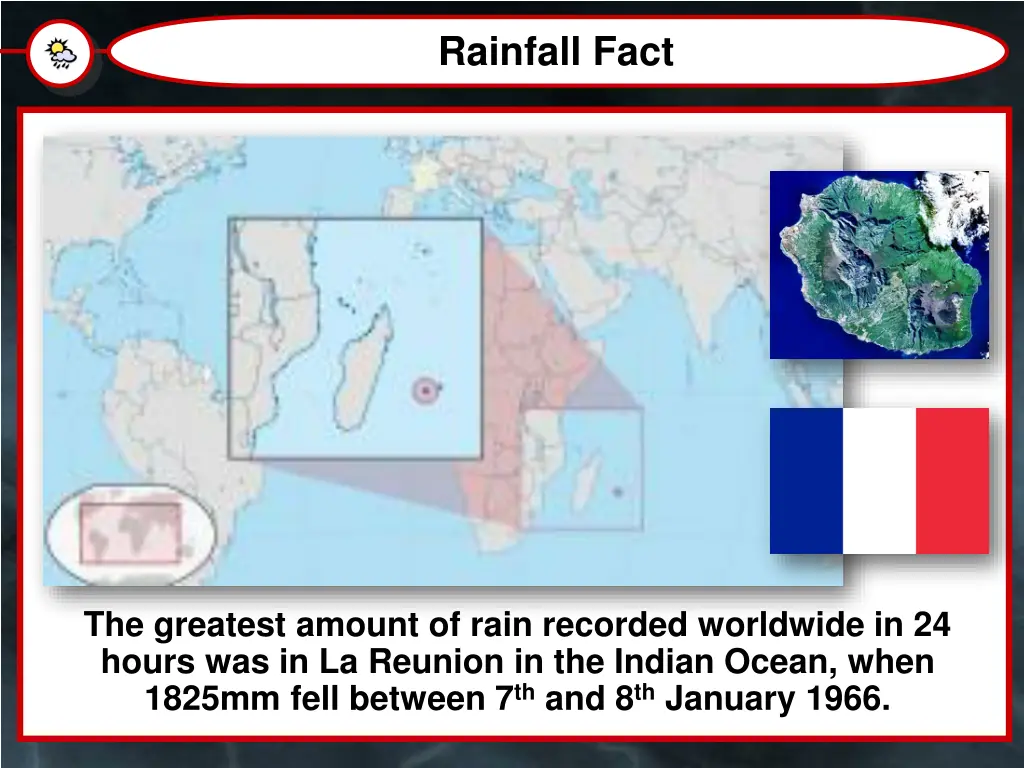 rainfall fact