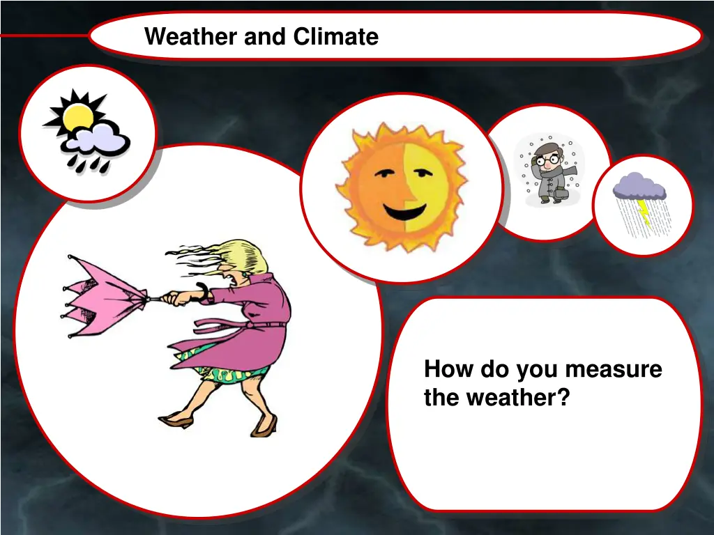 weather and climate
