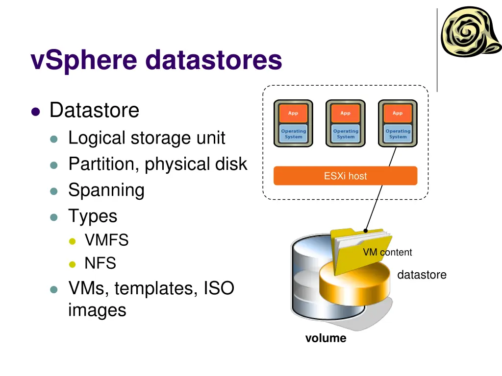 vsphere datastores