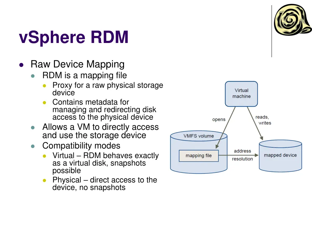 vsphere rdm