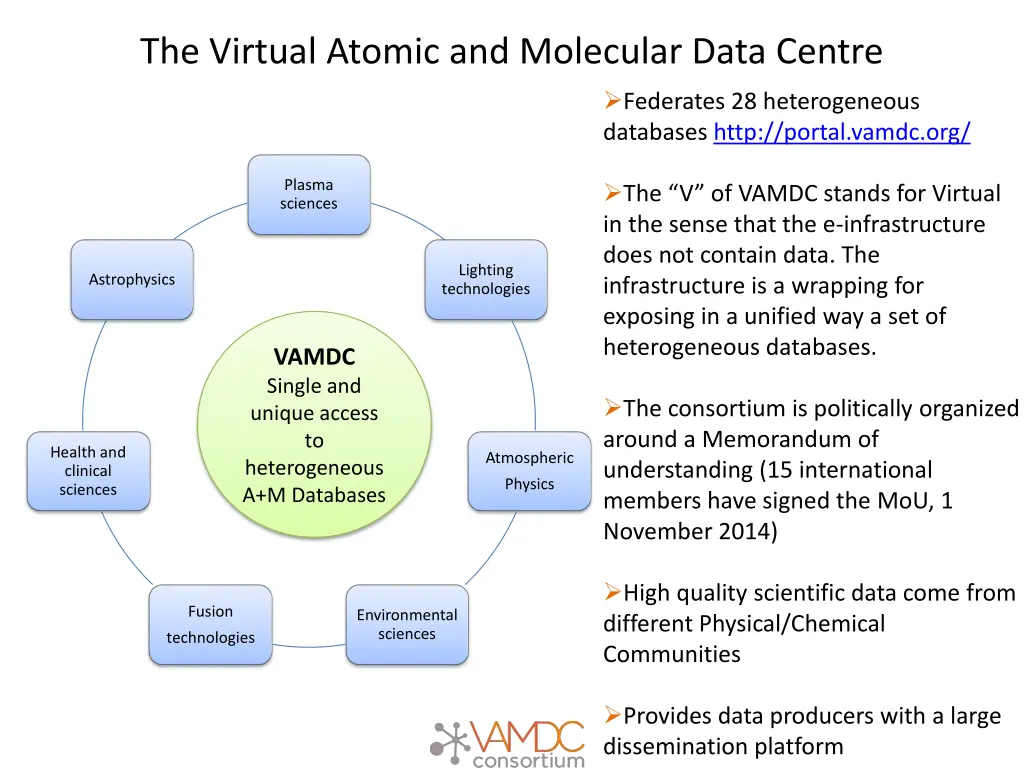 the virtual atomic and molecular data centre