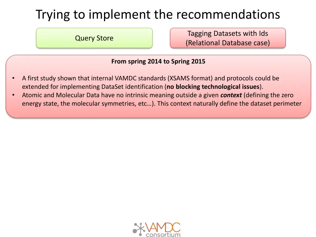 trying to implement the recommendations 1