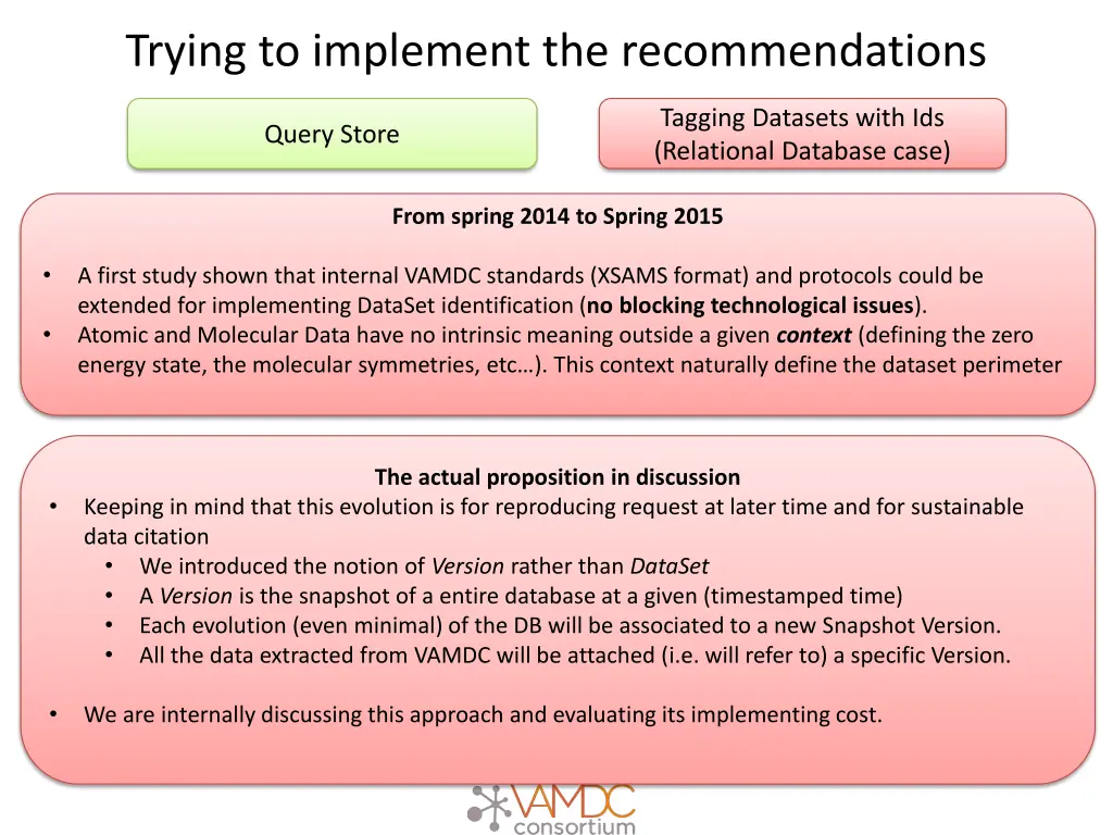 trying to implement the recommendations 3