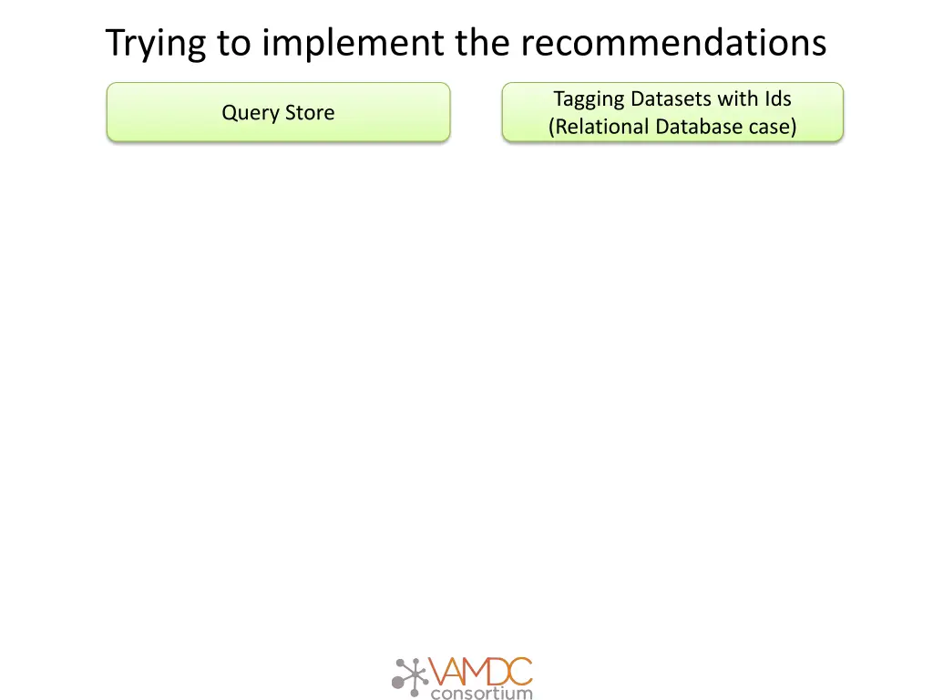 trying to implement the recommendations