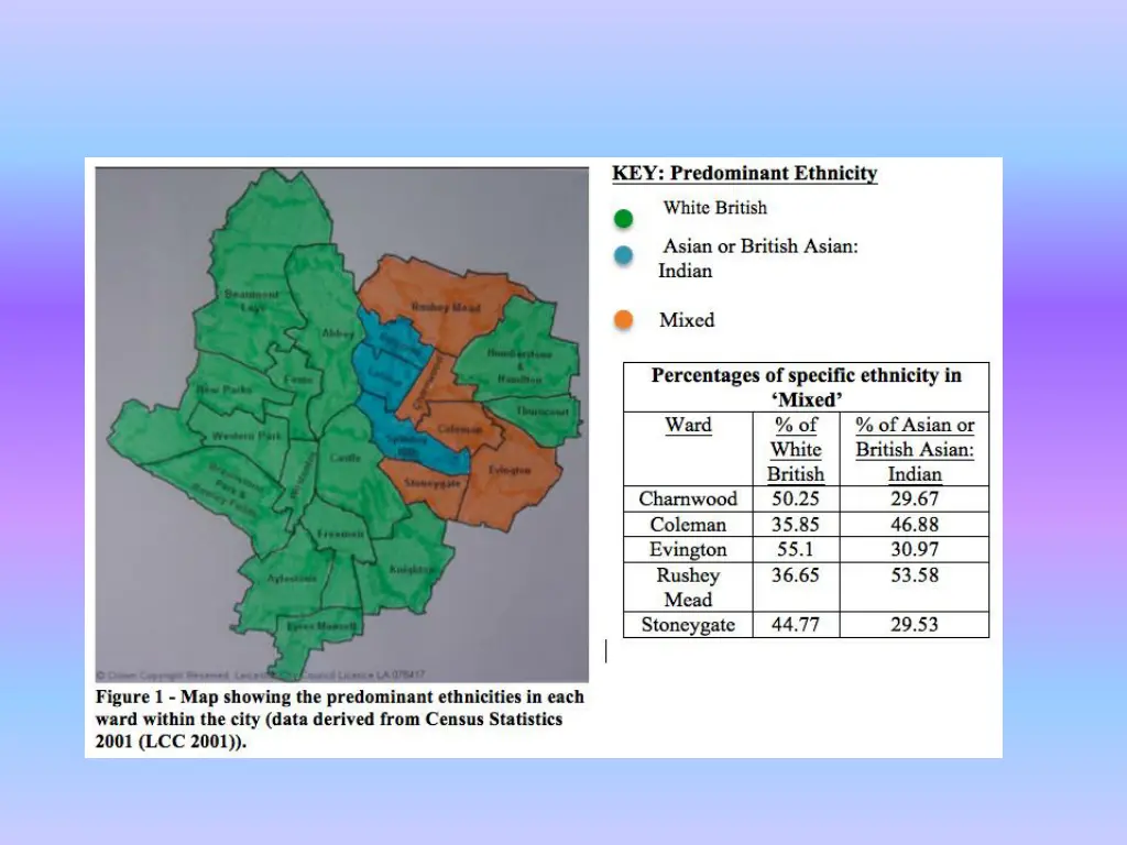 slide23