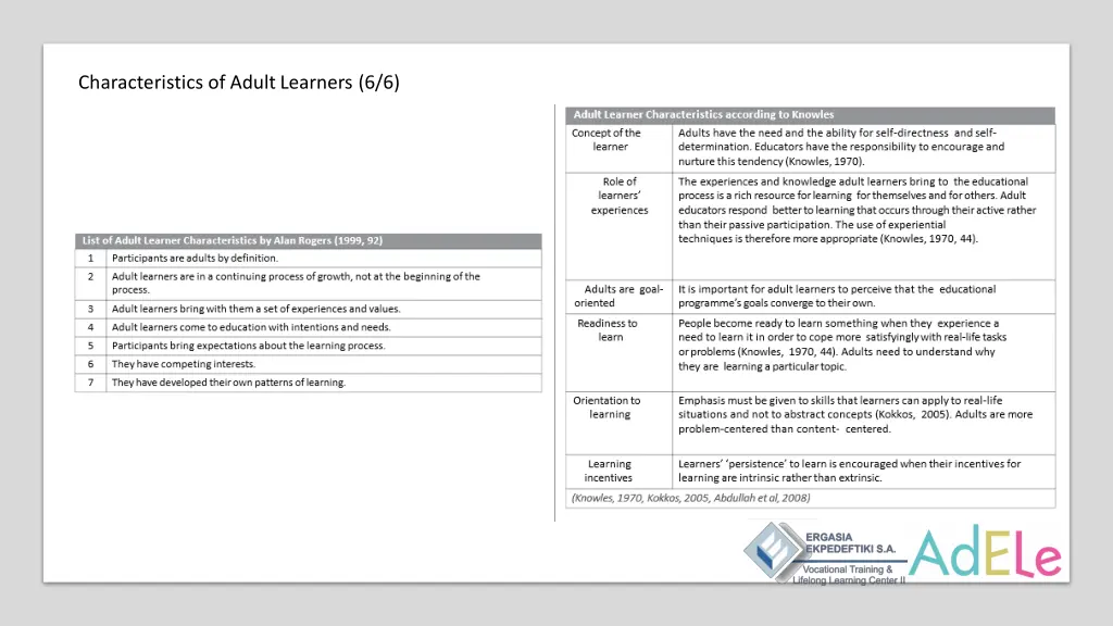 characteristics of adultlearners 6 6