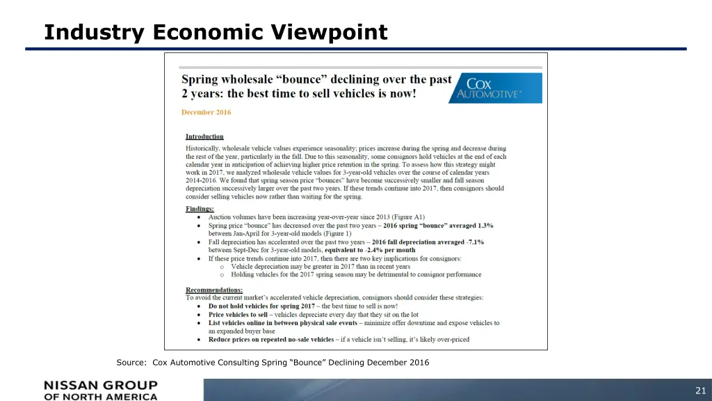 industry economic viewpoint