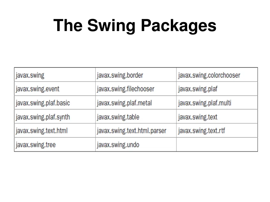 the swing packages