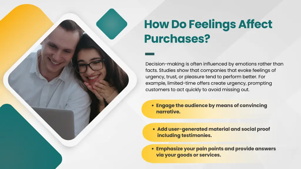 how do feelings affect purchases