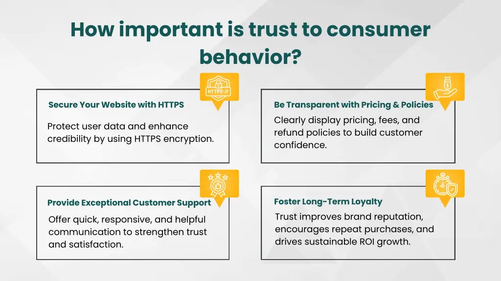 how important is trust to consumer behavior