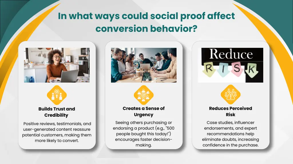 in what ways could social proof affect conversion