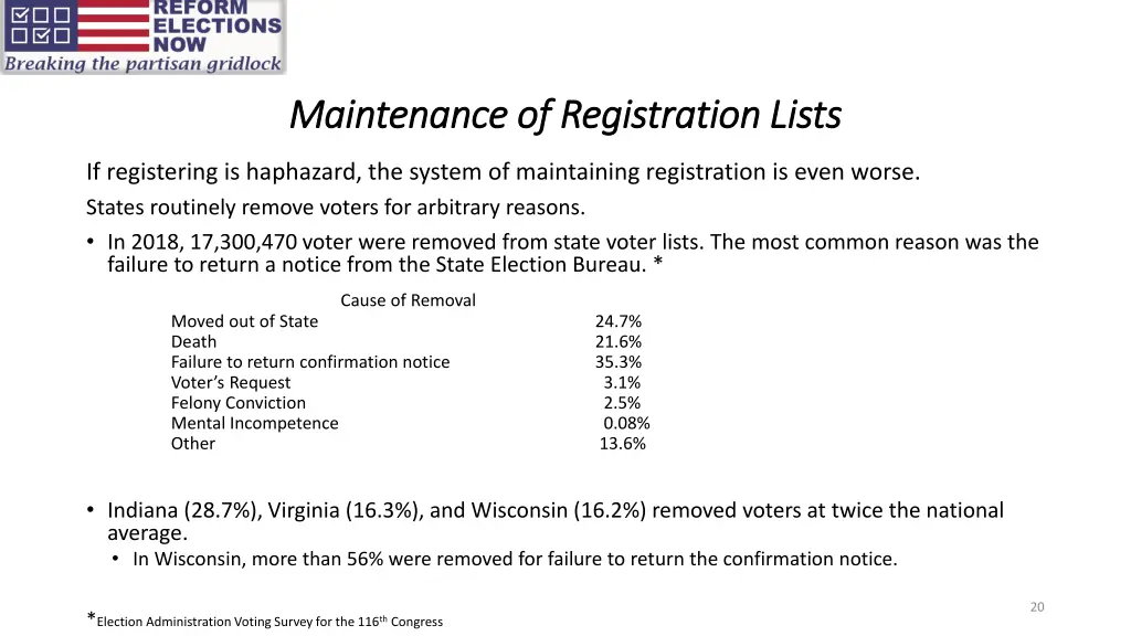 maintenance of registration lists maintenance