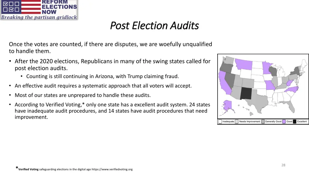 post election audits post election audits
