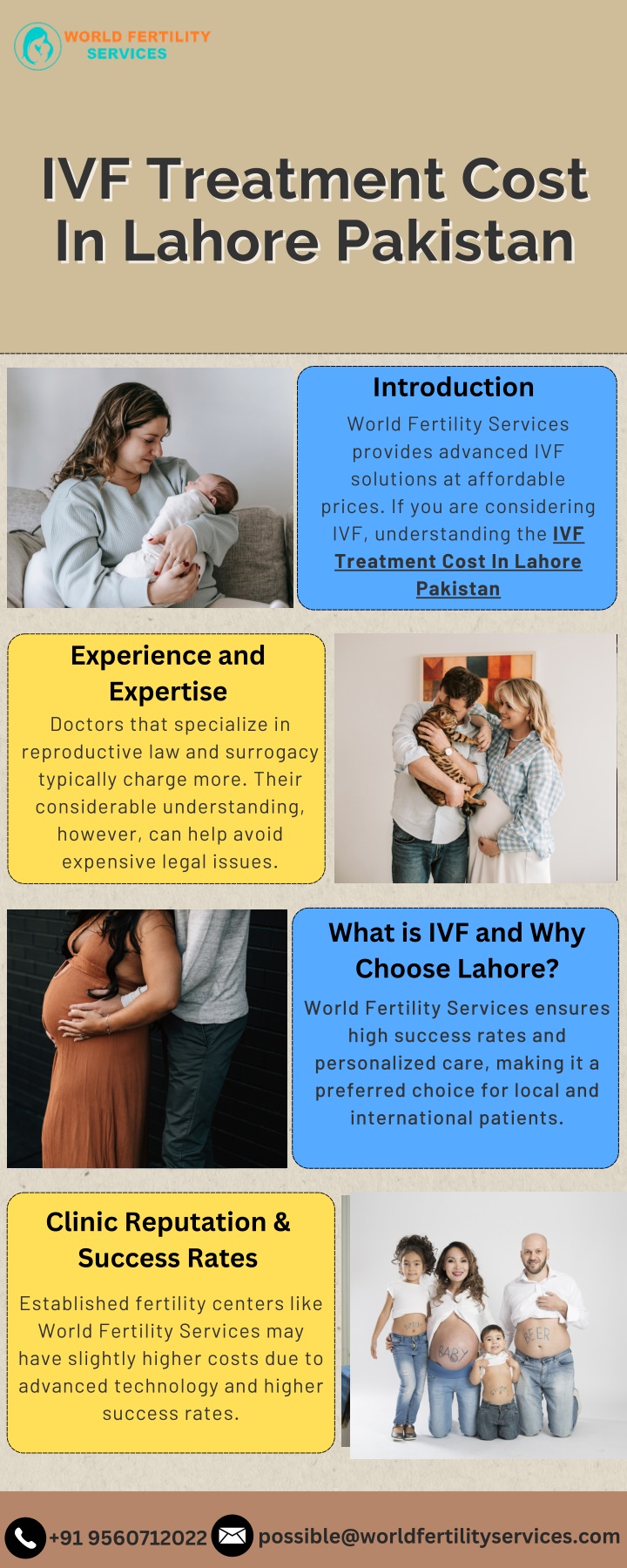 ivf treatment cost ivf treatment cost in lahore