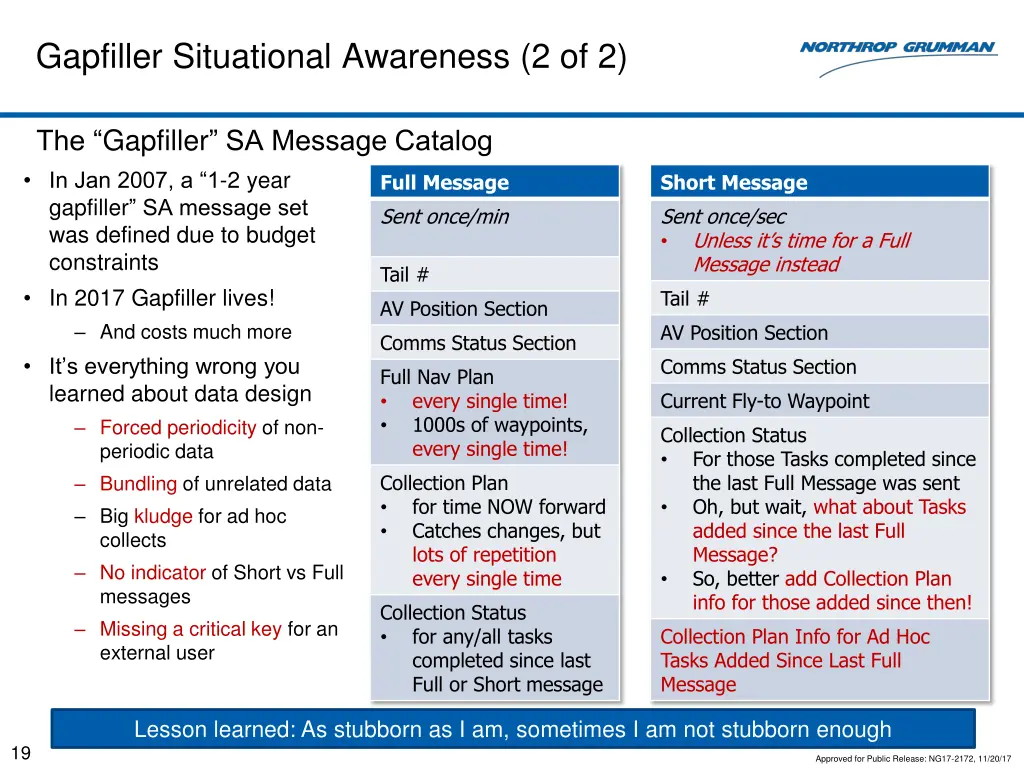 gapfiller situational awareness 2 of 2