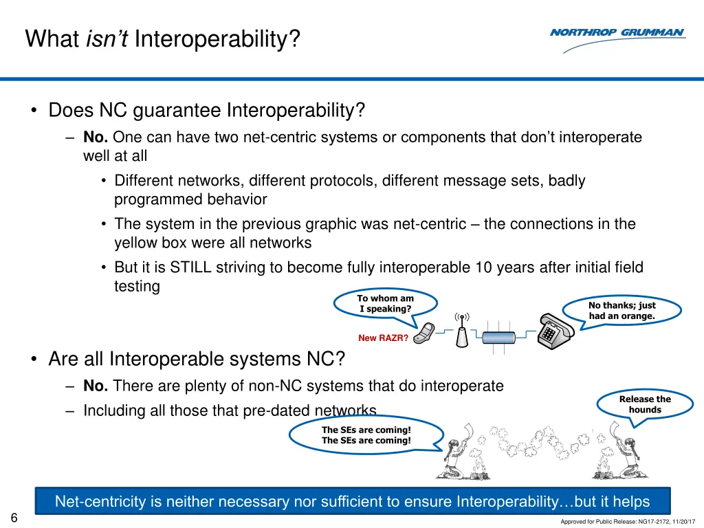what isn t interoperability
