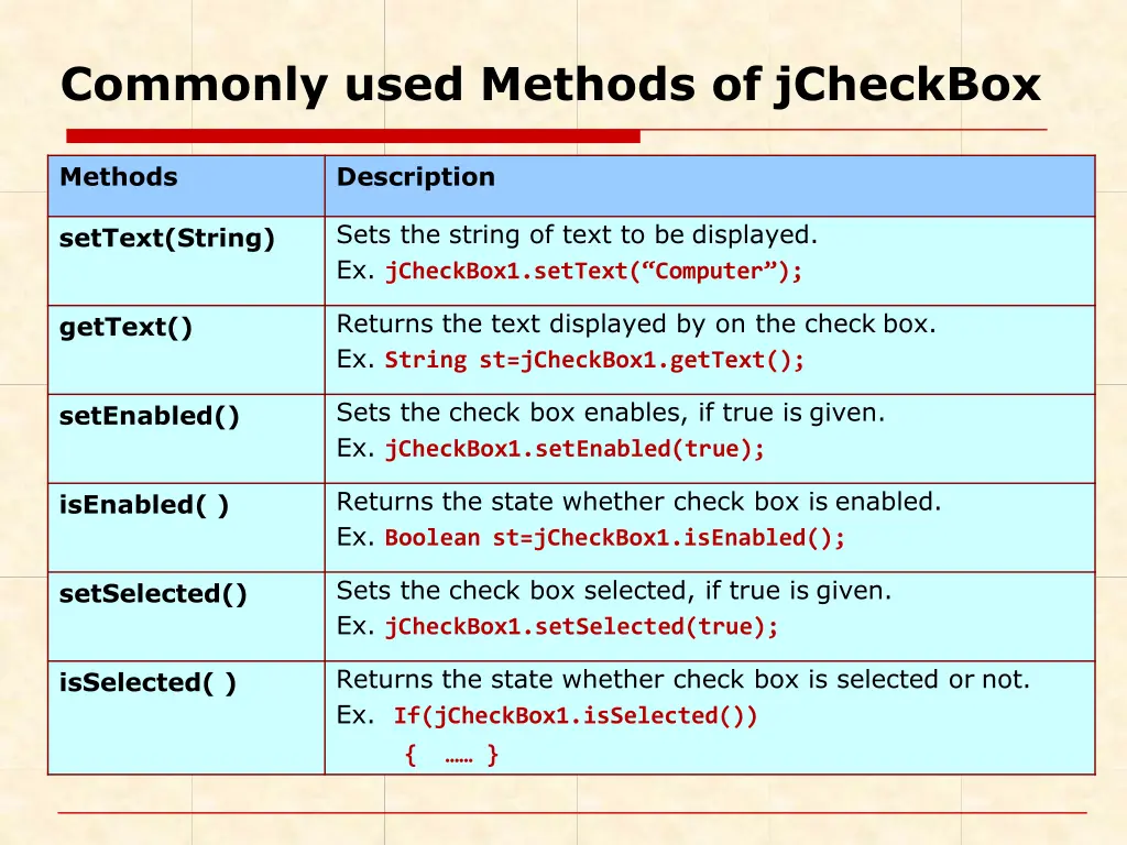 commonly used methods of jcheckbox