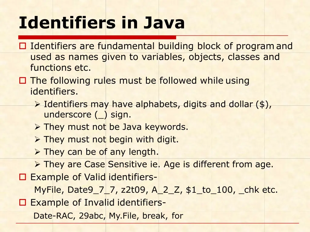 identifiers in java