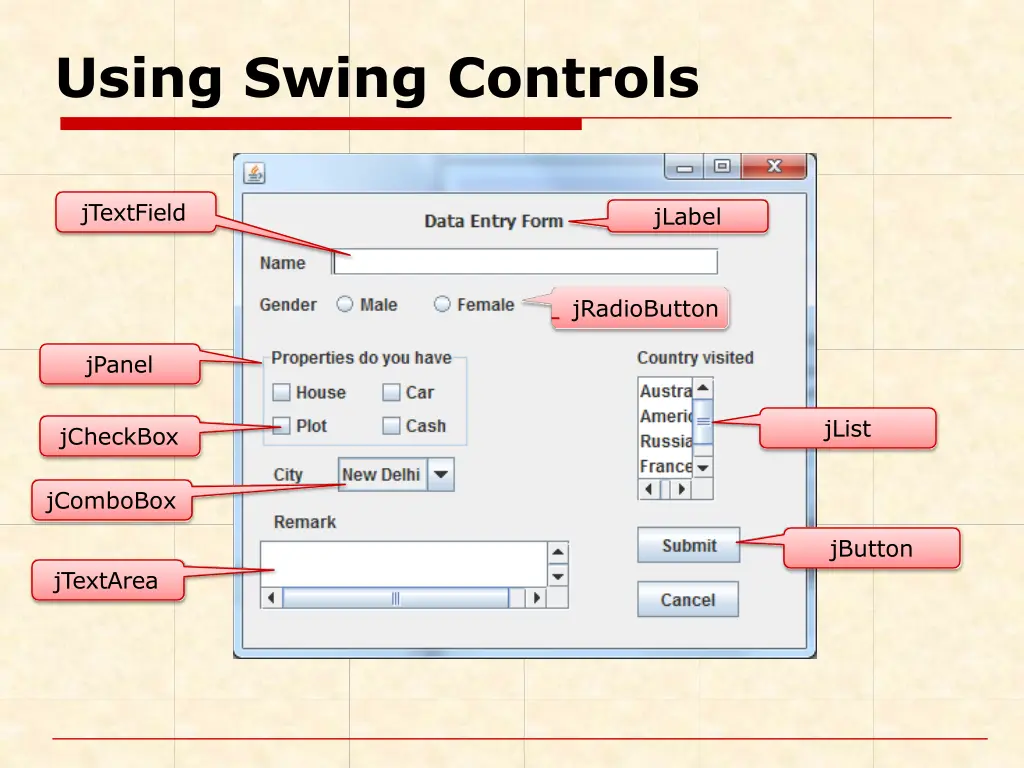 using swing controls