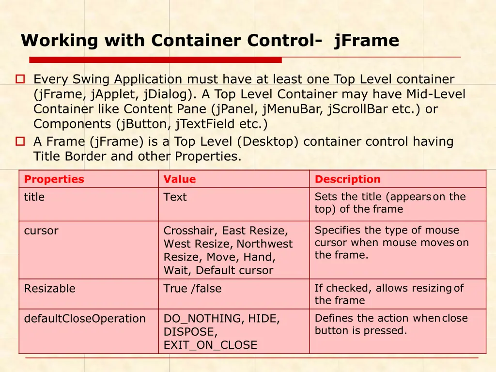 working with container control jframe