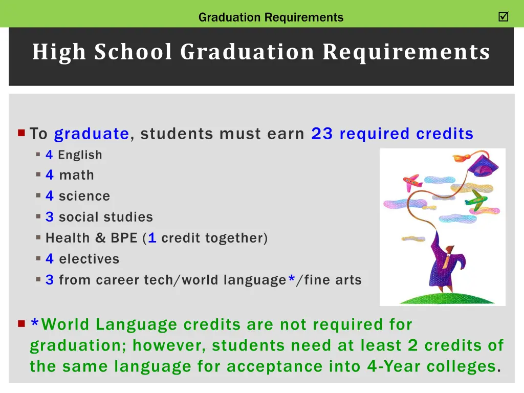 graduation requirements
