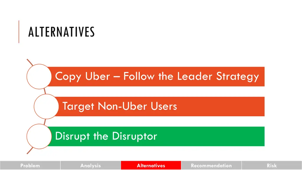 alternatives