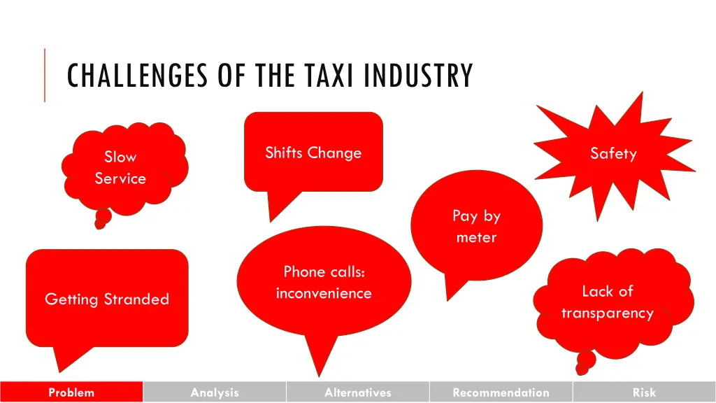 challenges of the taxi industry