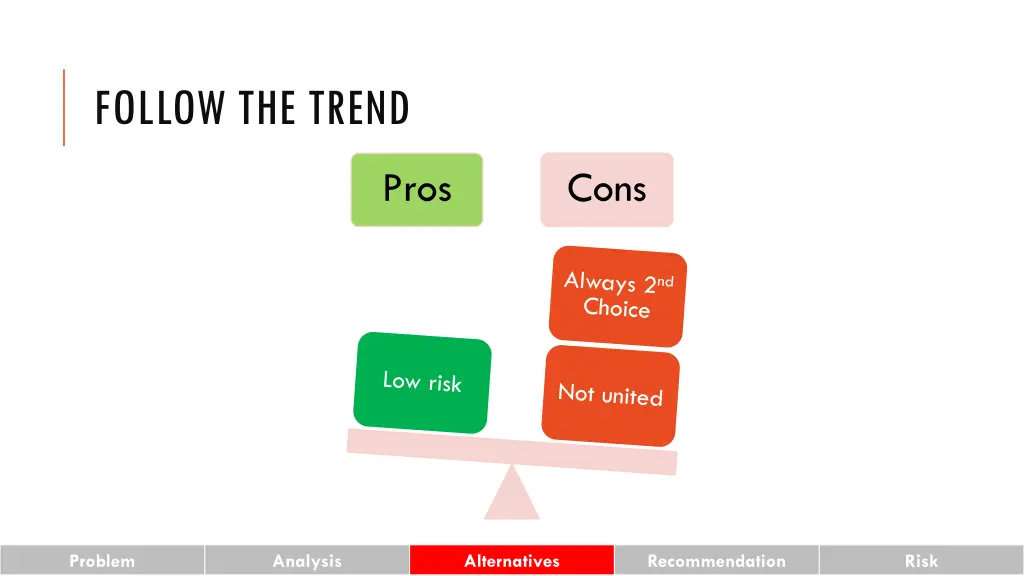 follow the trend