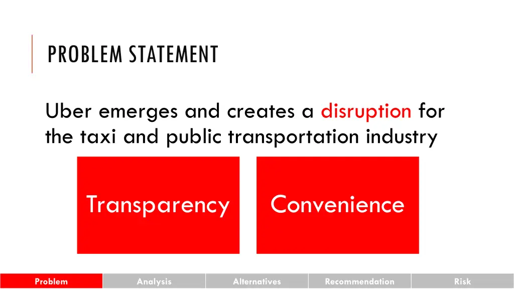 problem statement