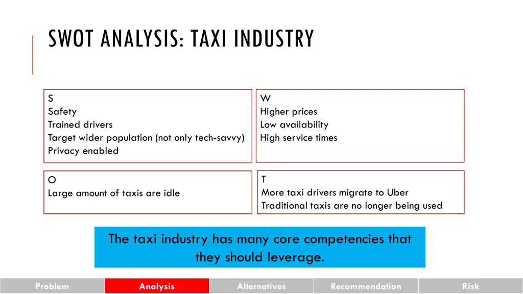 swot analysis taxi industry