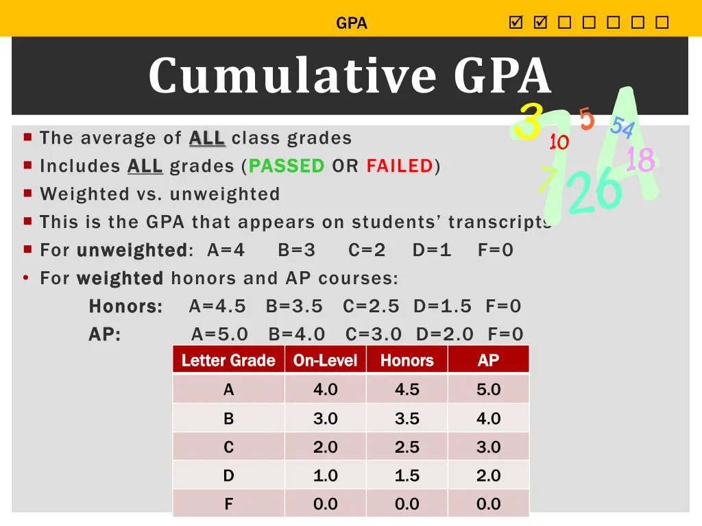 slide22