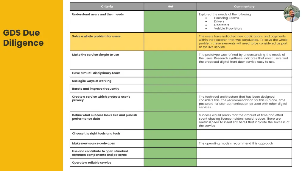 criteria