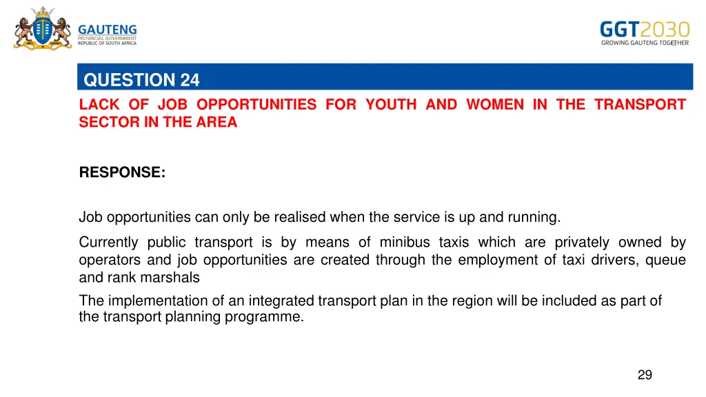 question 24 lack of job opportunities for youth