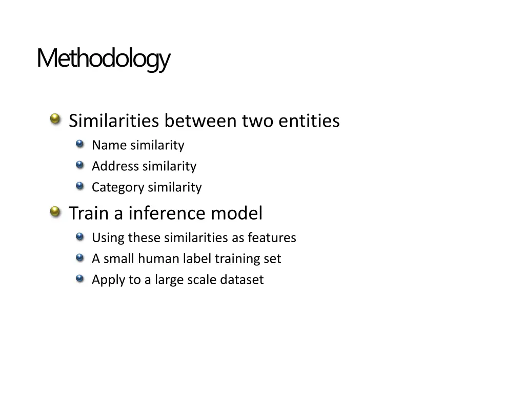 methodology