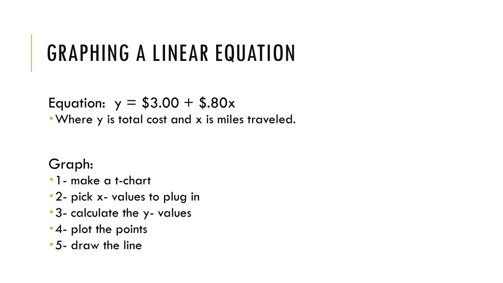 graphing a linear equation 1