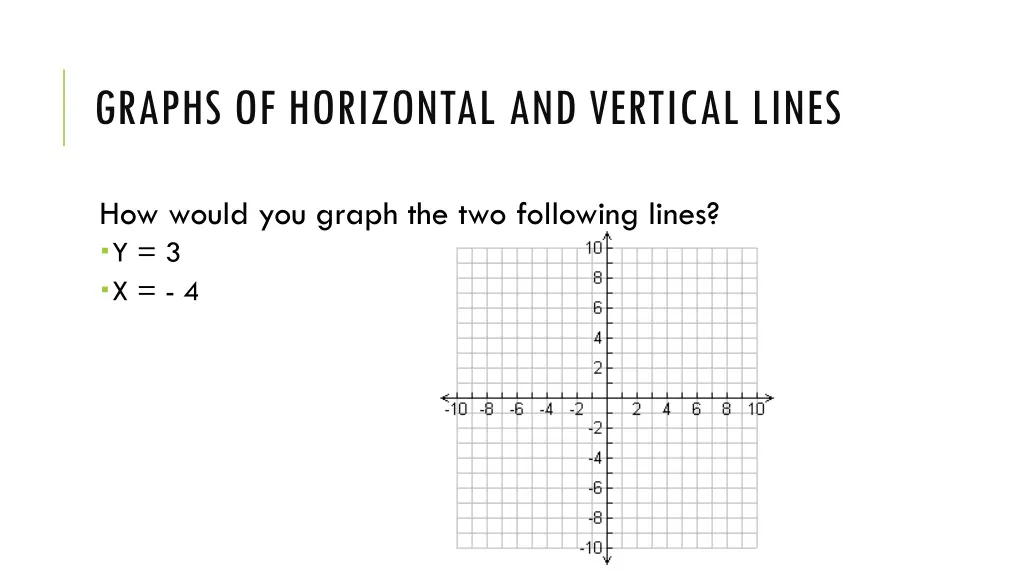 graphs of horizontal and vertical lines