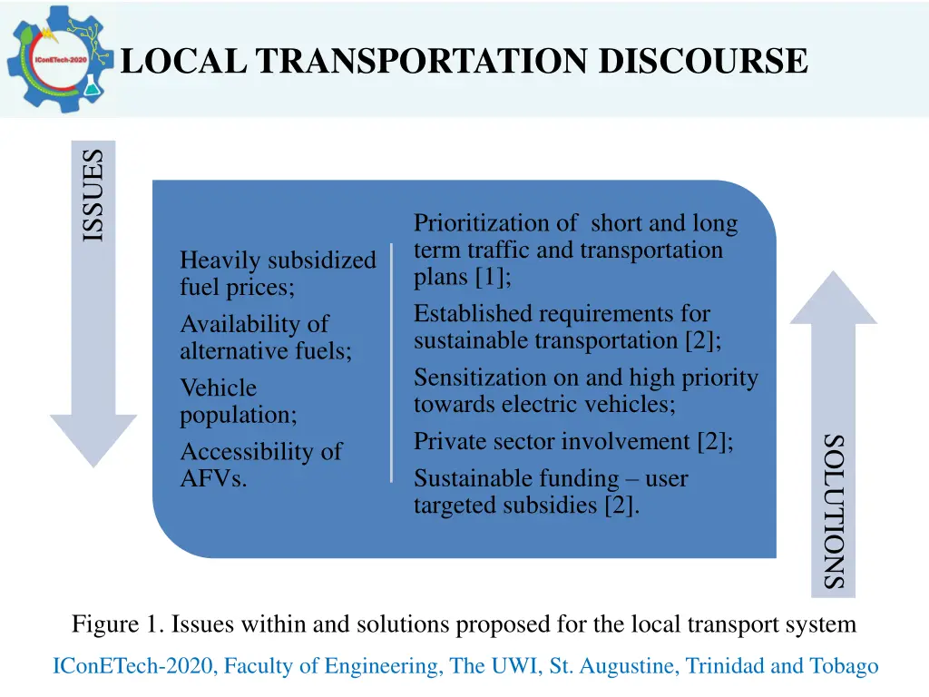 local transportation discourse